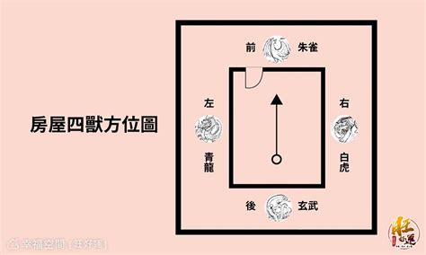 大門外開化解|房屋風水：如何化解大門向外開？